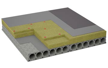 considerations of Ansty Cross flat roofing insulation